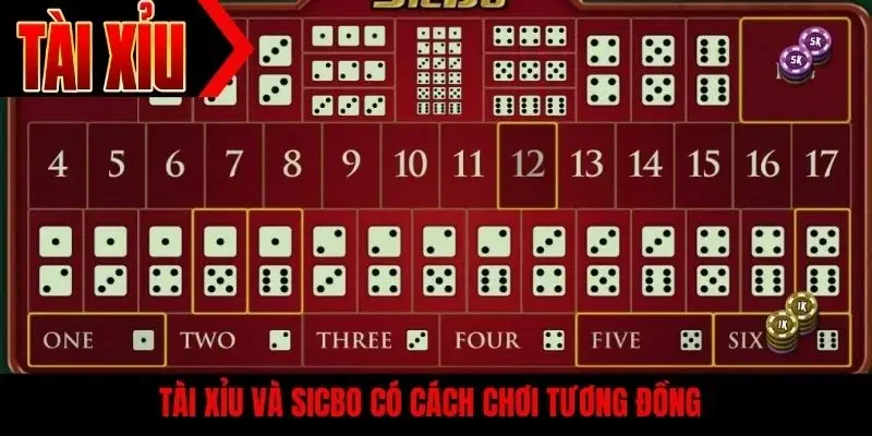 Tài xỉu và sicbo có cách chơi tương đồng