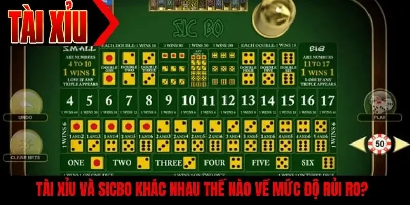 Tài xỉu và sicbo khác nhau thế nào về mức độ rủi ro?