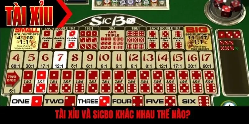 Tài xỉu và sicbo khác nhau thế nào