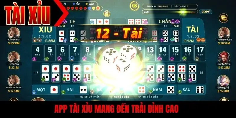 App tài xỉu mang đến trải đỉnh cao