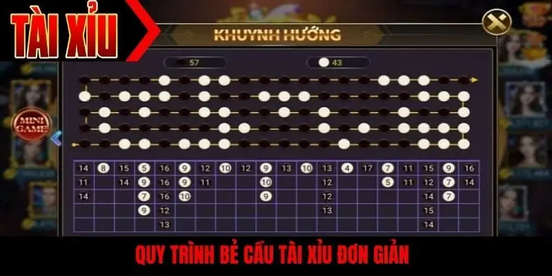 Quy trình bẻ cầu tài xỉu đơn giản